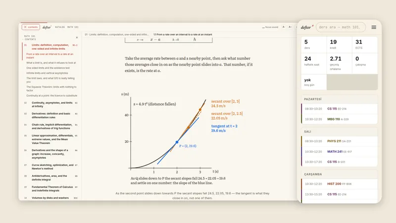 thelecturenotes.com on a laptop and a phone. The laptop shows a MATH 101 study-notes page with a plot of secant lines closing in on a tangent. The phone shows the schedule builder with a week of sections and zero clashes.