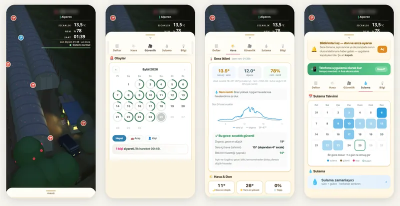 Four phone screens from the family web app, in Turkish: a 3D map of the site with numbered camera pins and live temperature and humidity, a month calendar of detected visits, the climate tab with a 24-hour temperature chart and a frost check for the night, and the irrigation calendar.